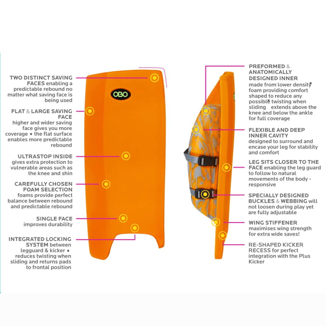 OBO | OBO ROBO PLUS Legguards Pink | ROBO PLUS Legguards Pink - Medium / Pink | Total Hockey